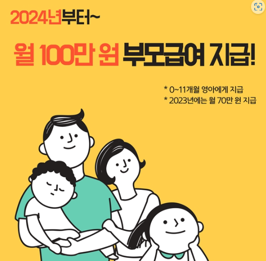  부모급여 지급시기 결정 신청방법 금액 정부24 총정리 (손해보지 마세요)