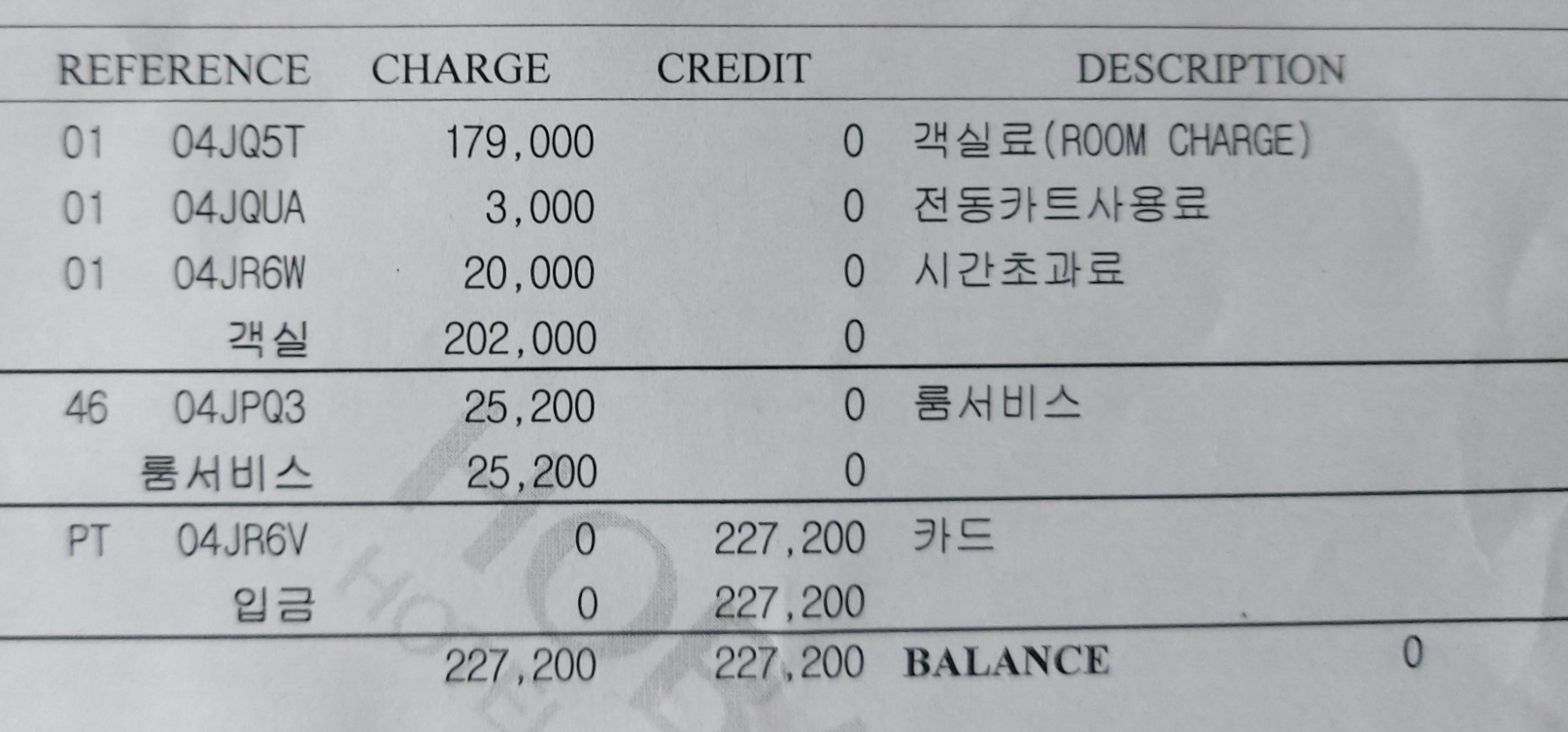 포레스트 리솜 가격