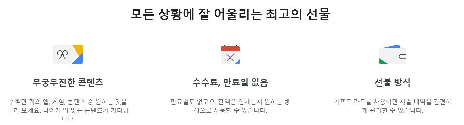 구글 기프트 카드-사용법-판매처-환불-유의점-사기방지