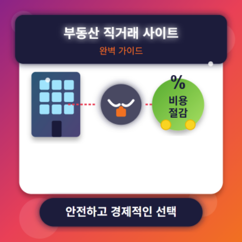 부동산 직거래 앱, 아파트 직거래 사이트, 부동산 직거래 비용