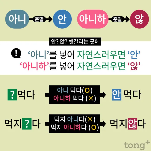 않 안 맞춤법 차이 비교_1