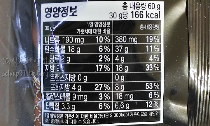 영양정보