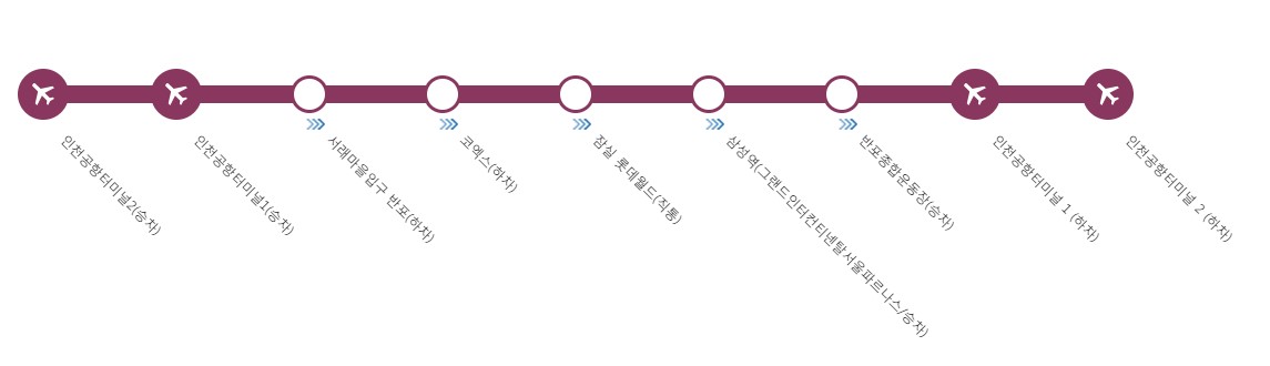 N6703번 공항버스 노선