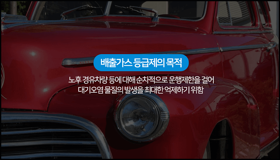 자동차 배출가스 등급제, 등급조회 알아봅시다