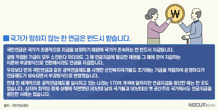 평생 국민연금냈는데... 3년 받고 끝!... 노후가 불안하다