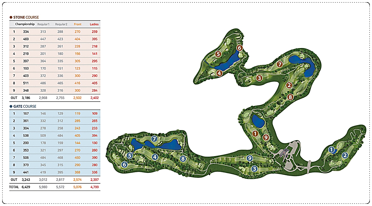 스톤게이트cc 골프 코스 전체 조감도