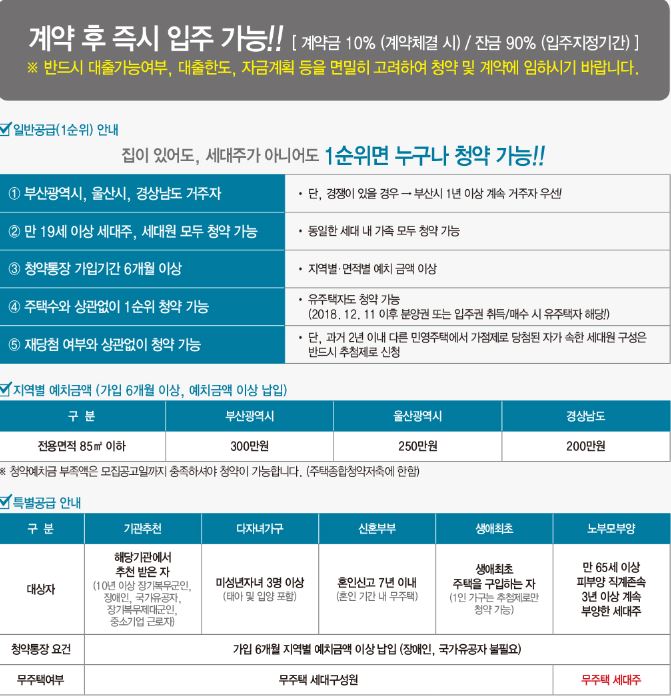 남천자이 분양 청약조건