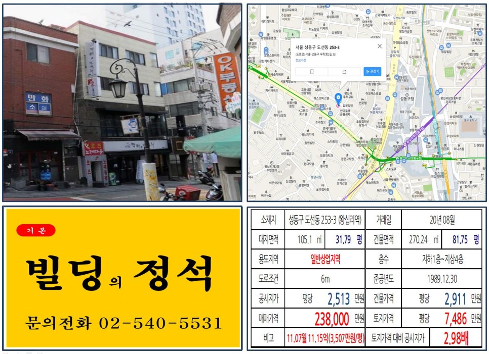  [성동구 왕십리역 먹자상권 꼬마빌딩 실거래가 조회] 도선동 253-3 (왕십리역) 23.8억 원, 평당 7,486만 원 매매되었습니다. GTX호
