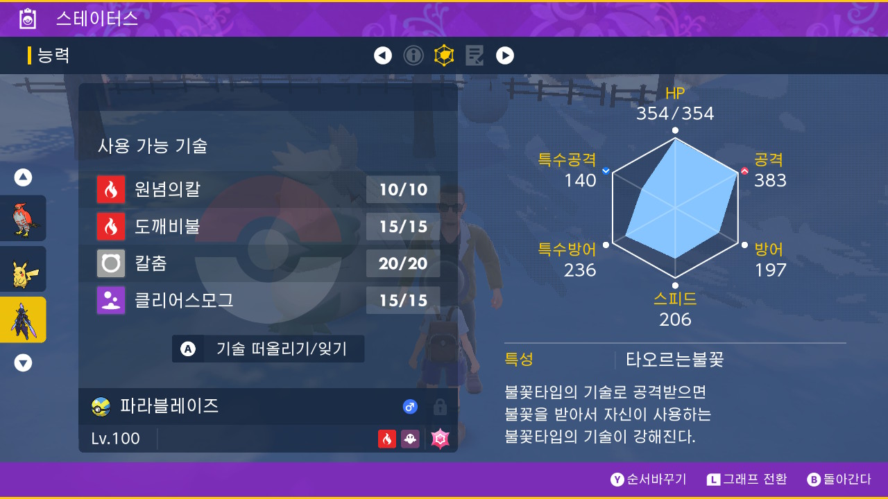 파라블레이즈 기술