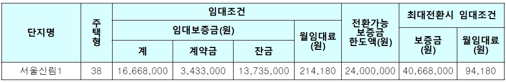 서울신림주공1단지-6