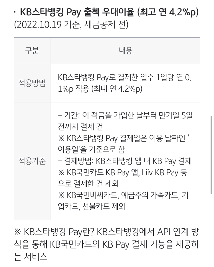 KB스타페이적금-KBPAY-출석체크-출책-이벤트-우대이율-적용방법-적용기준