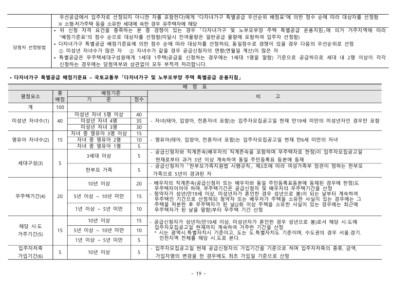 롯데캐슬리버파크시그니처41