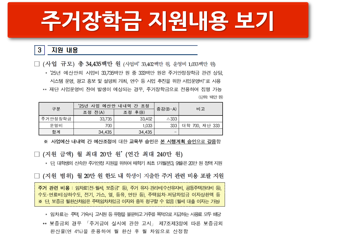 주거안정장학금 신청 조건