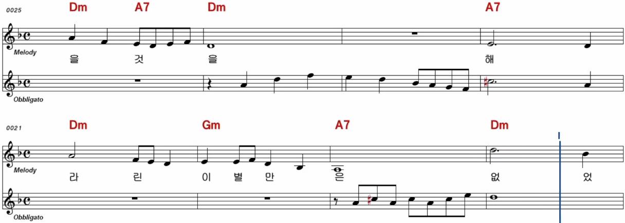 정일송(남진): 가슴 아프게 악보