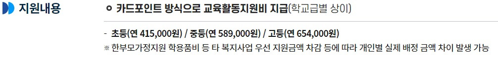 2023학년도 교육급여 바우처 홈페이지 신청, 용도, 수령인 및 지급일자 8