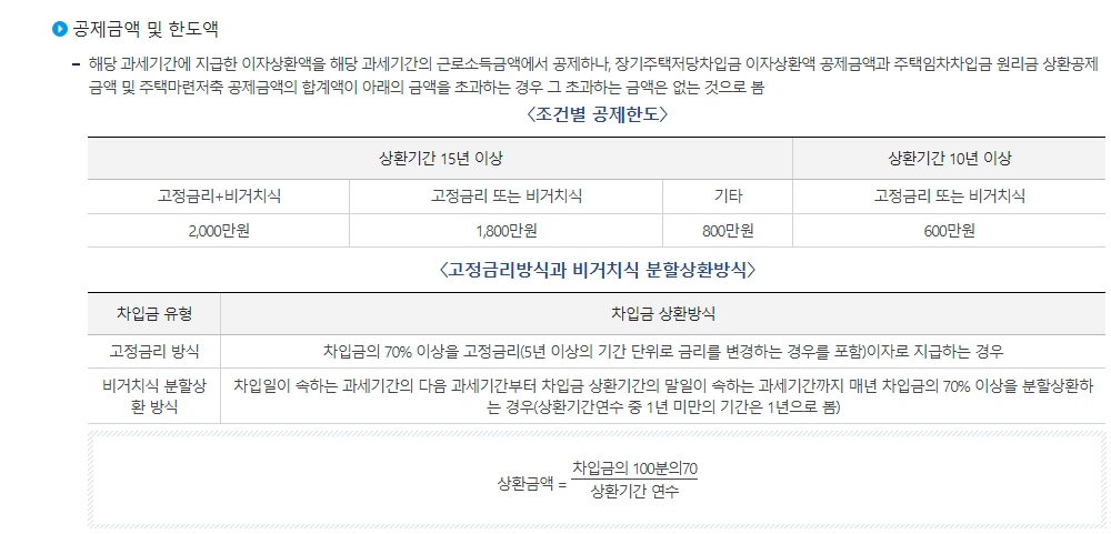 원천세 근로소득 특별소득공제