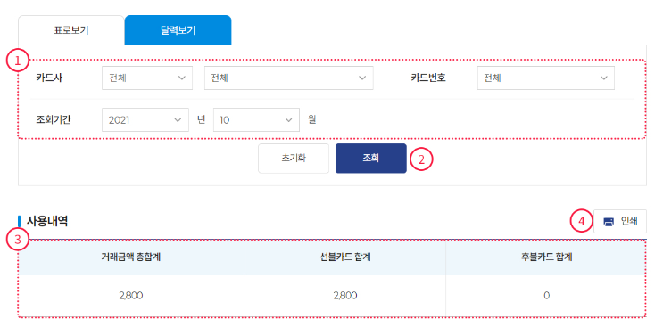 하이패스 사용내역 조회&#44; 미납요금 조회&#44; 납부 방법