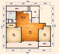  84m2몇평 59m2몇평 74m2몇평 평수계산법