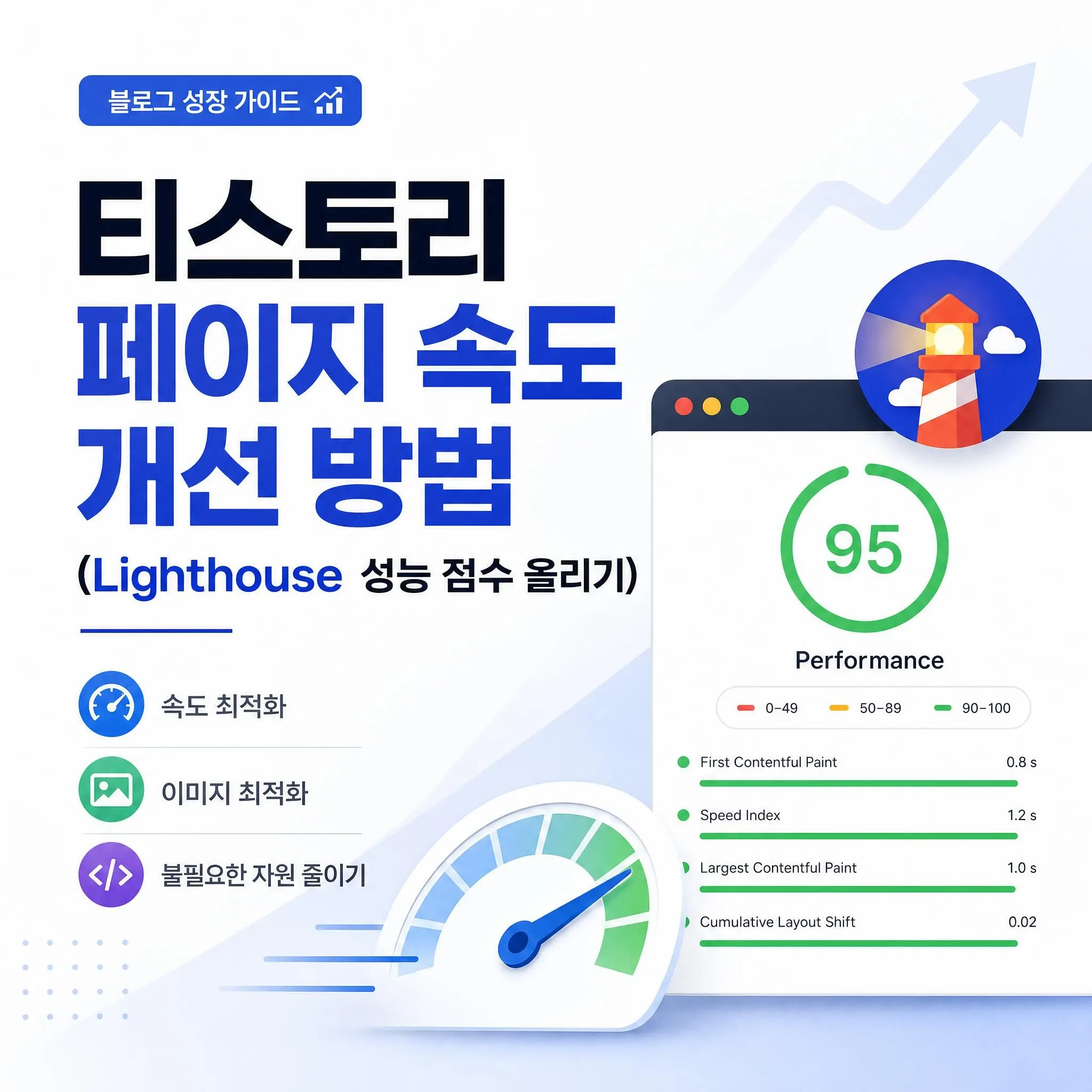 티스토리 페이지 속도 개선 방법 (Lighthouse 성능 점수 올리기)