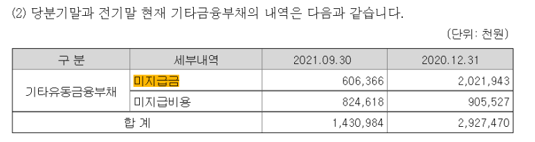 썸에이지크로우즈 출시 언제, 주가 8