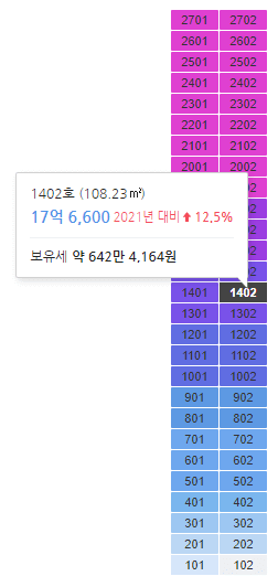 106동 14층