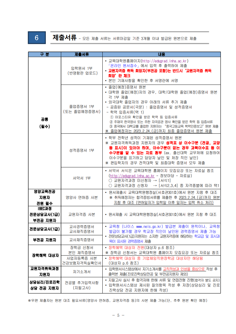 2023년 전기 인하대학교 교육대학원 제출서류