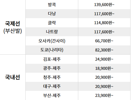 진에어 항공권 특가 예약 할인