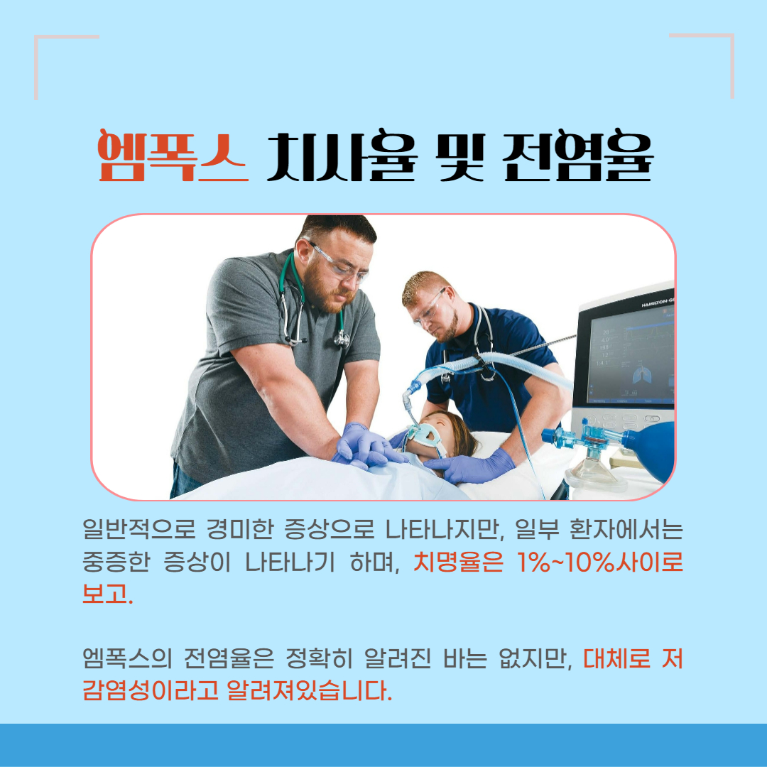 엠폭스 치사율과 전염율 설명 그림