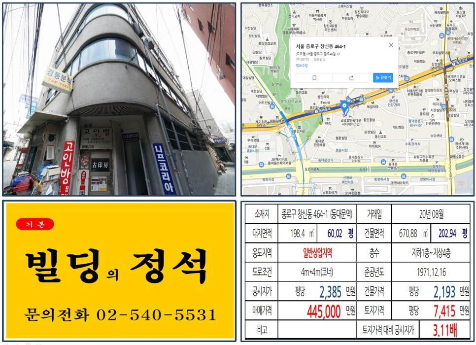  [종로구 동대문 올근생 40억 꼬마빌딩 실거래가 조회] 찬신동 464-1 (동대문역) 44억 5,000만 원, 평당 7,415만 원 매매되었습니