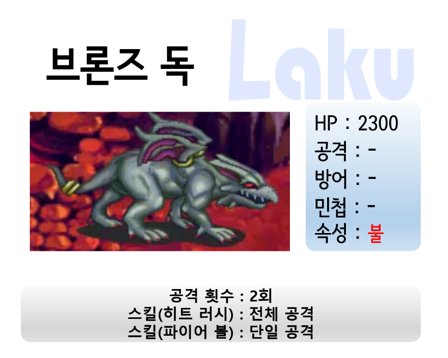  [게임] 루나실버스타스토리 #15 적룡의 동굴 (Lunar Silver Star Story)