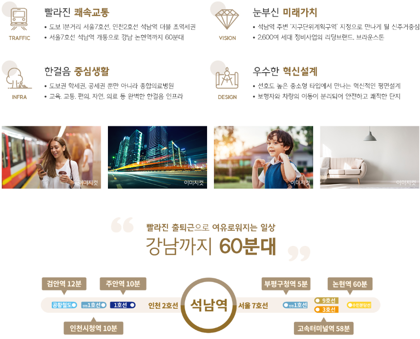 브라운스톤 더 프라임 입지 프리미엄