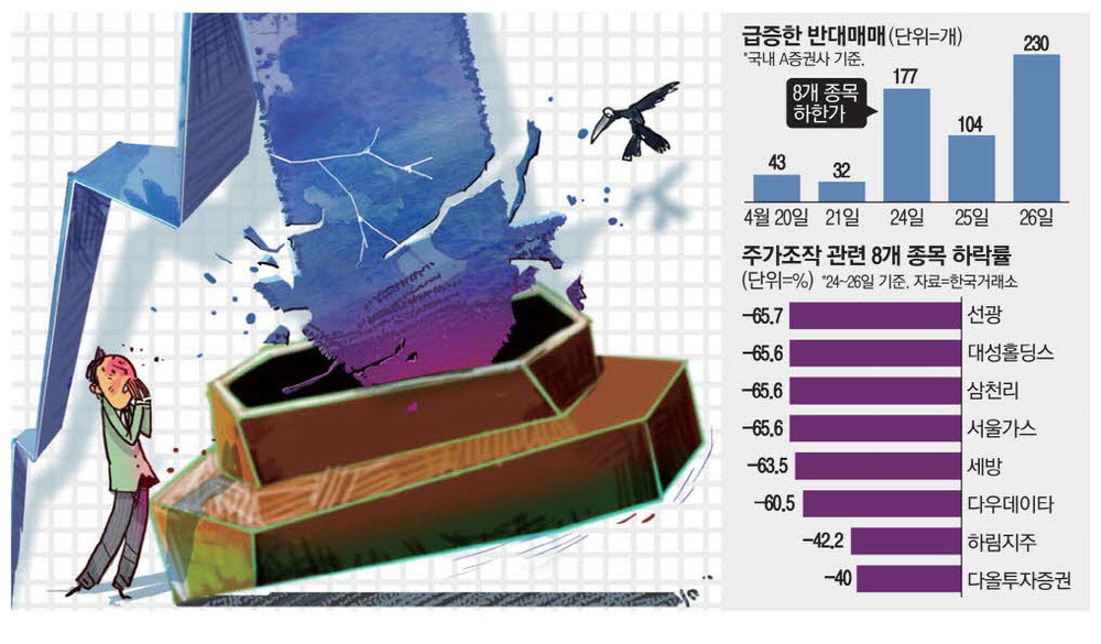 다올구제 이미지