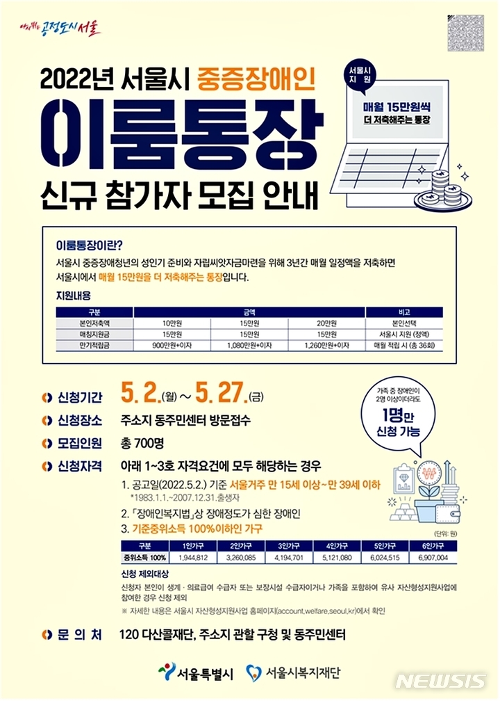  이룸통장 신청 자격, 기간과 방법