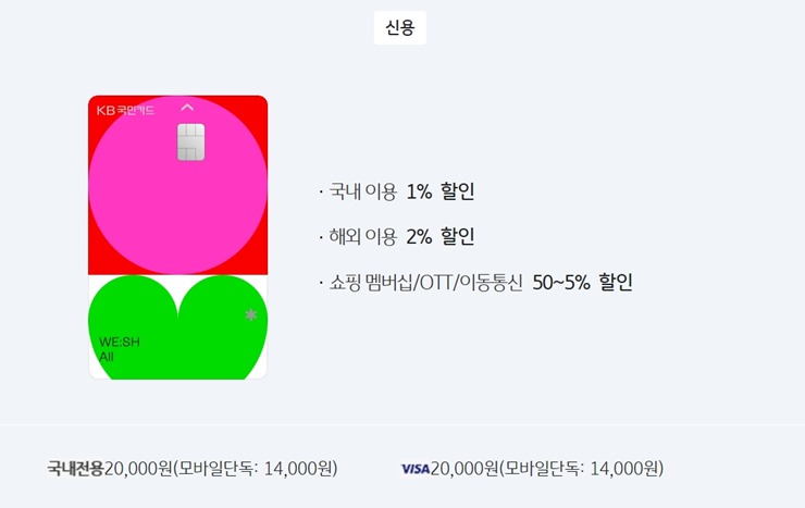 위시올카드