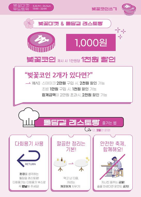 벚꽃코인-레스토랑-즐기는-법