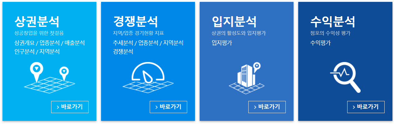  소상공인 상권분석 분석 및 시스템활용 방법!