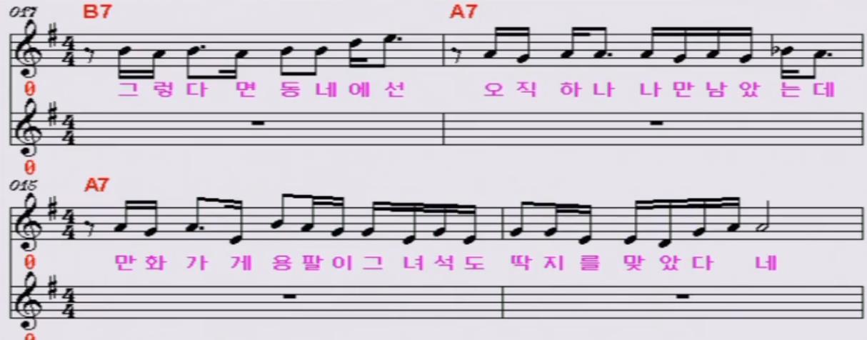 송창식 - 담배가게 아가씨 악보