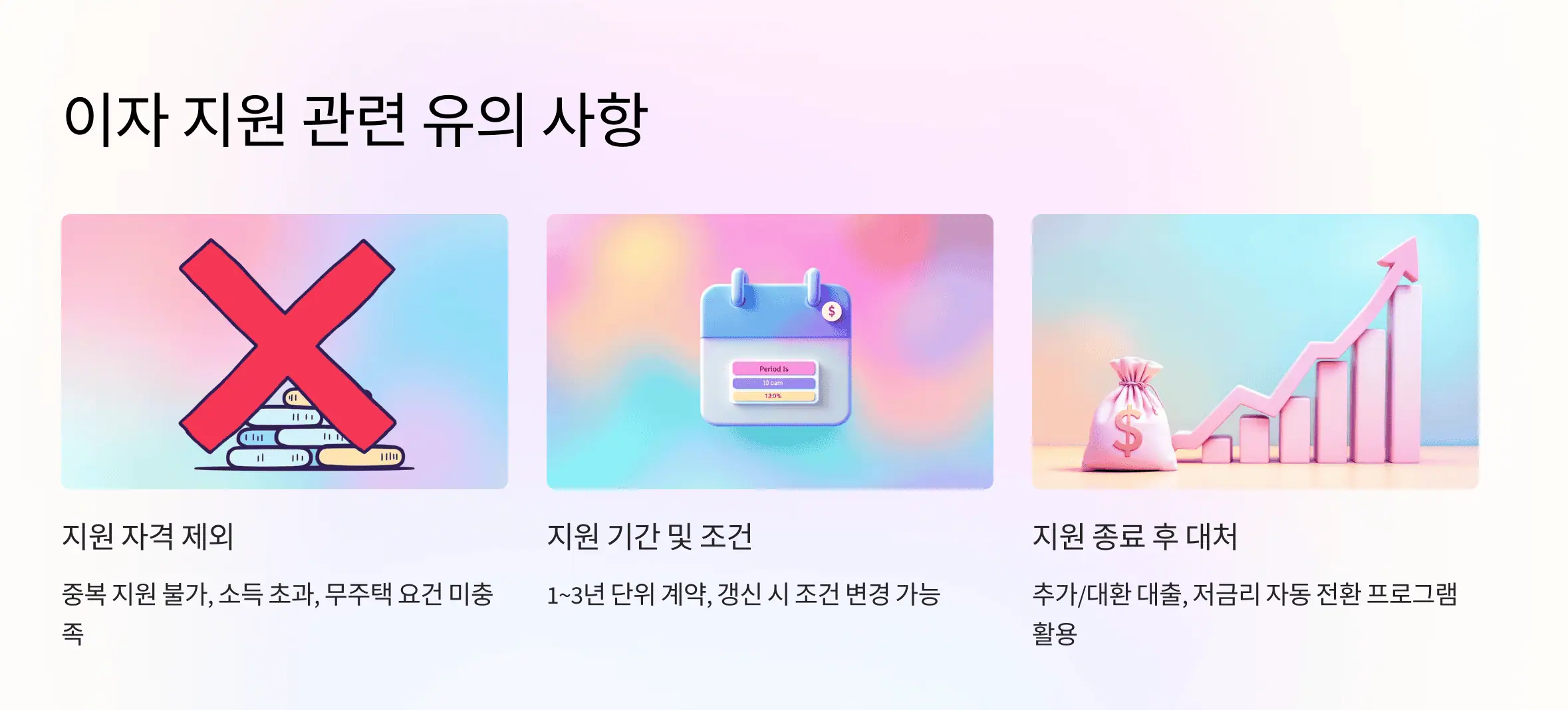 이자 지원 관련 유의 사항
