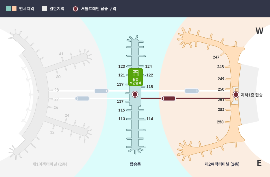 제2 여객터미널 ▶탑승동 환승지도