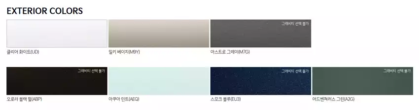 2025 레이의 외장 색상 목록입니다.