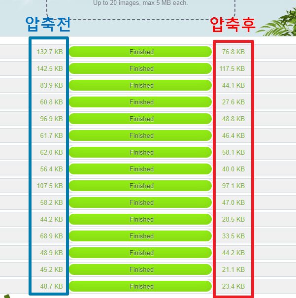 압축 용량 비교