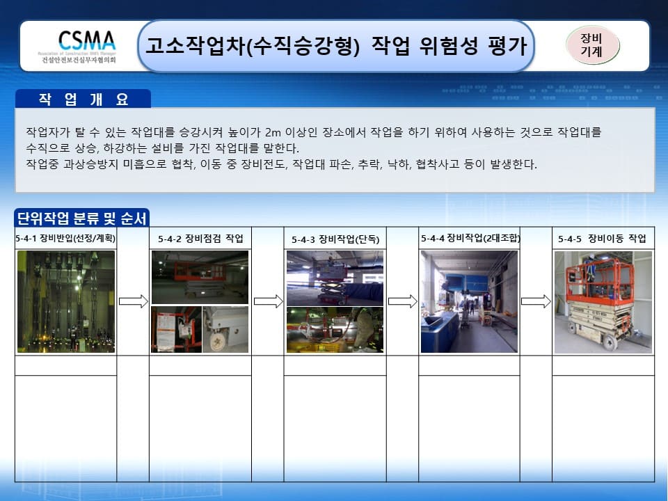  [건설공사 안전비법]_고소작업대(리프트,렌탈) 작업 위험성평가 양식