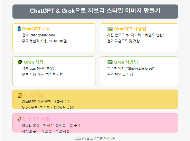지브리풍 스타일 이미지