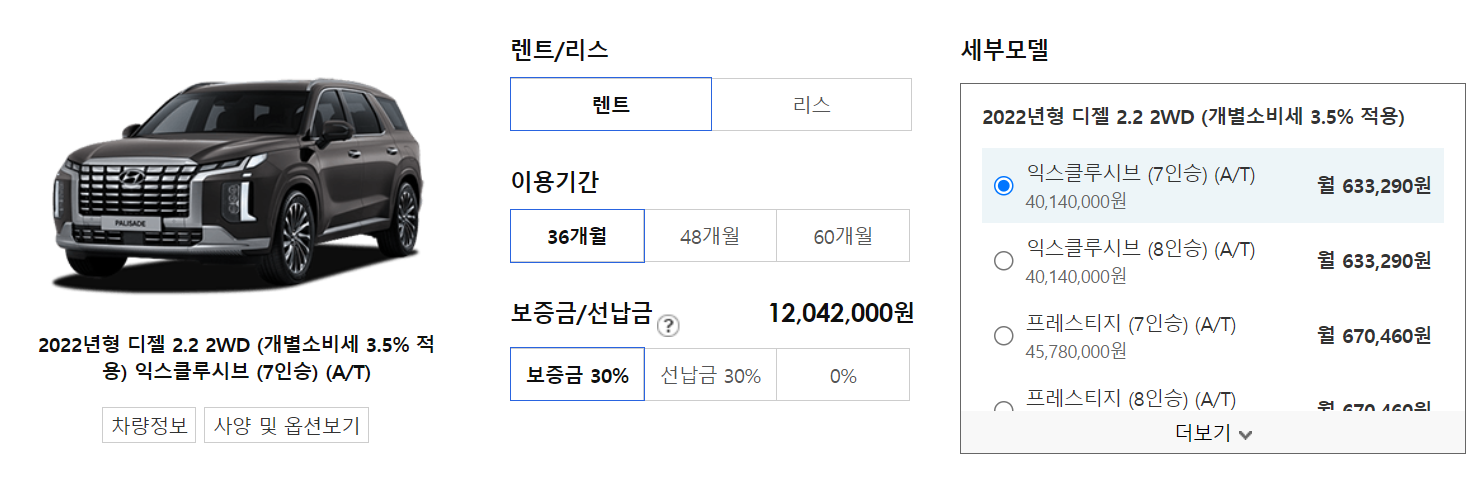 팰리세이드 장기렌트 가격