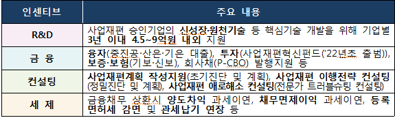 세진통상 이미지