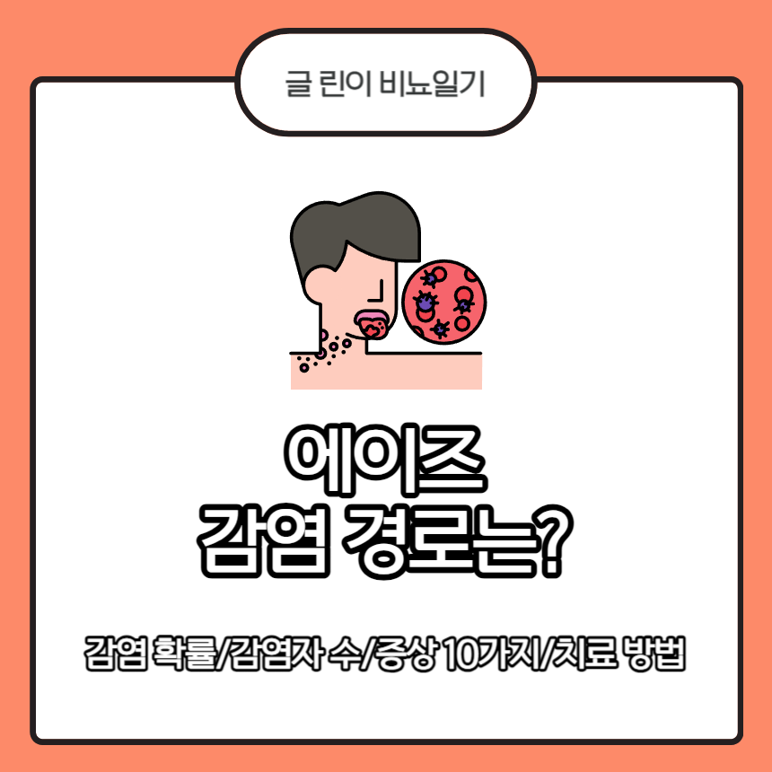 에이즈 감염 경로는?