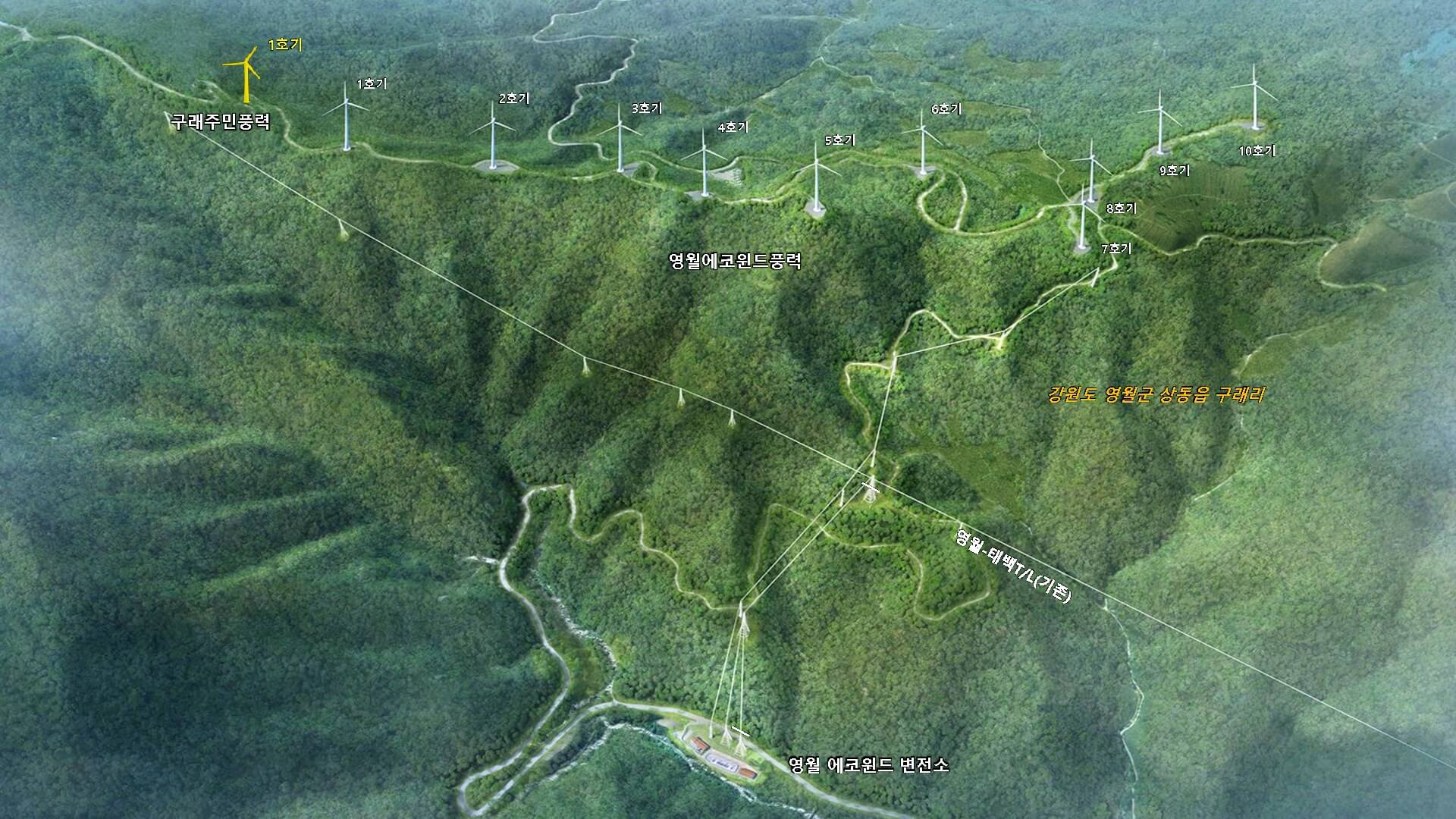  영월 ‘에코윈드 풍력발전’ 착공 [서부발전] l 국내 풍력산업 활성화 추진...베스타스, 씨에스윈드와 협력  [남동발전]