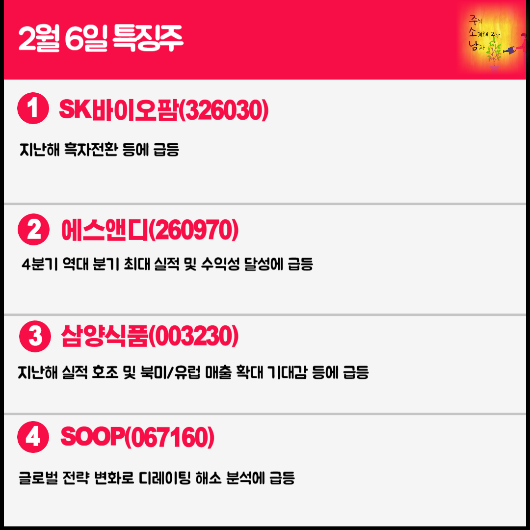 2월 6일 오늘의 특징주
