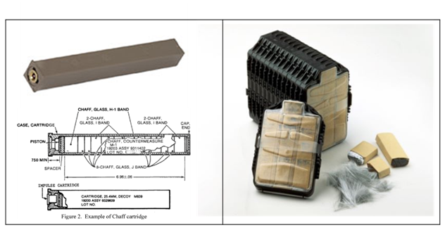 Eurofighter Chaff Cartridge