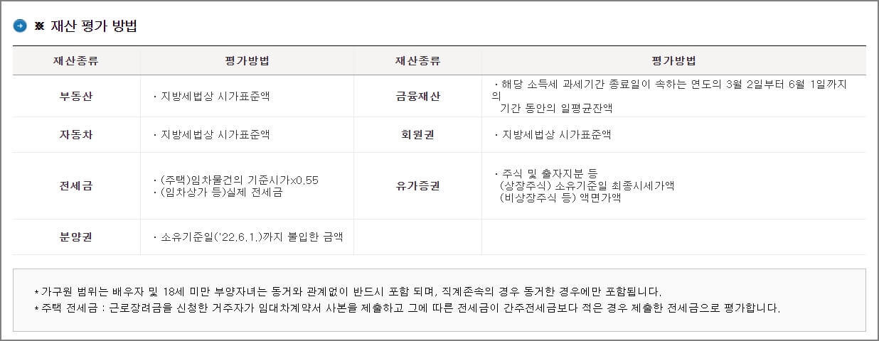자녀장려금-신청-4